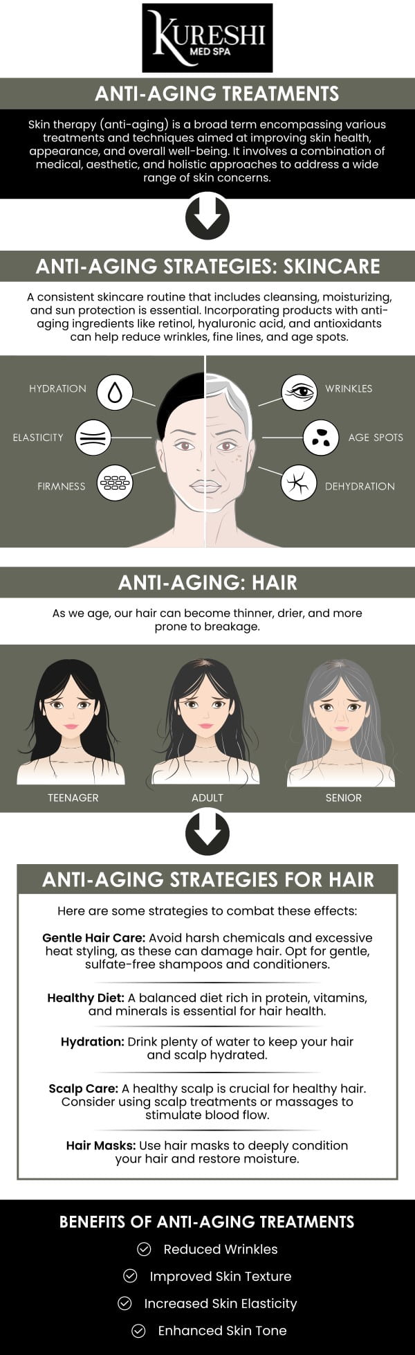 At Kureshi Med Spa, our goal is to help you achieve a more youthful and vibrant appearance. Under the guidance of Dr. Ikram Kureshi, we offer a comprehensive range of anti-aging skin treatments, from advanced laser therapies to personalized injectables. For more information, contact us or book an appointment online. We are conveniently located at 5860 Collin McKinney Pkwy Suite 603, McKinney, TX 75070. At Kureshi Med Spa, our goal is to help you achieve a more youthful and vibrant appearance. Under the guidance of Dr. Ikram Kureshi, we offer a comprehensive range of anti-aging skin treatments, from advanced laser therapies to personalized injectables. For more information, contact us or book an appointment online. We are conveniently located at 5860 Collin McKinney Pkwy Suite 603, McKinney, TX 75070.