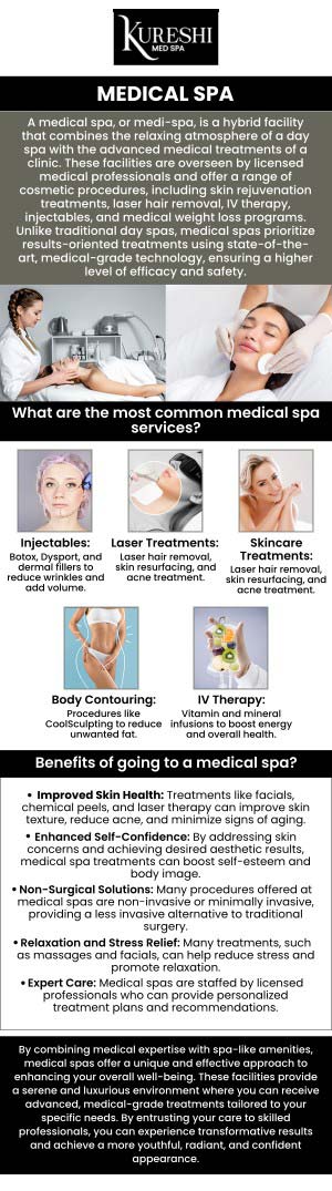 At Kureshi Medspa, every client receives expert care directly from a Harvard-trained surgeon, ensuring top-tier results in both surgical and non-surgical aesthetic procedures. Dr. Ikram Kureshi is dedicated to providing a warm, compassionate experience tailored to your unique needs and goals. Experience the highest standards of safety, trust, and personalized attention that set our medspa apart At Kureshi Medspa, every client receives expert care directly from a Harvard-trained surgeon, ensuring top-tier results in both surgical and non-surgical aesthetic procedures. Dr. Ikram Kureshi is dedicated to providing a warm, compassionate experience tailored to your unique needs and goals. Experience the highest standards of safety, trust, and personalized attention that set our medspa apart