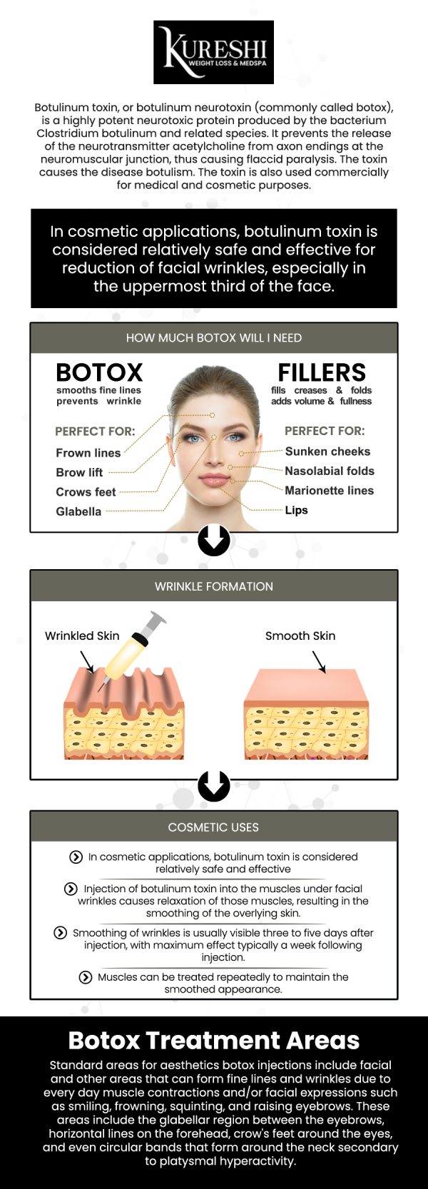 Dr. Ikram Kureshi brings a surgeon’s deep understanding of facial anatomy to every Botox treatment. This "Expert Care" approach means injections are placed with extreme precision to target the exact muscles causing wrinkles, while preserving your ability to make natural facial expressions. By choosing a provider with advanced surgical training, you are ensuring a higher level of safety and a more sophisticated aesthetic outcome than a standard med spa can offer. For more information, contact us or book an appointment online. We are conveniently located at 5860 Collin McKinney Pkwy Suite 603, McKinney, TX 75070. Dr. Ikram Kureshi brings a surgeon’s deep understanding of facial anatomy to every Botox treatment. This "Expert Care" approach means injections are placed with extreme precision to target the exact muscles causing wrinkles, while preserving your ability to make natural facial expressions. By choosing a provider with advanced surgical training, you are ensuring a higher level of safety and a more sophisticated aesthetic outcome than a standard med spa can offer. For more information, contact us or book an appointment online. We are conveniently located at 5860 Collin McKinney Pkwy Suite 603, McKinney, TX 75070.